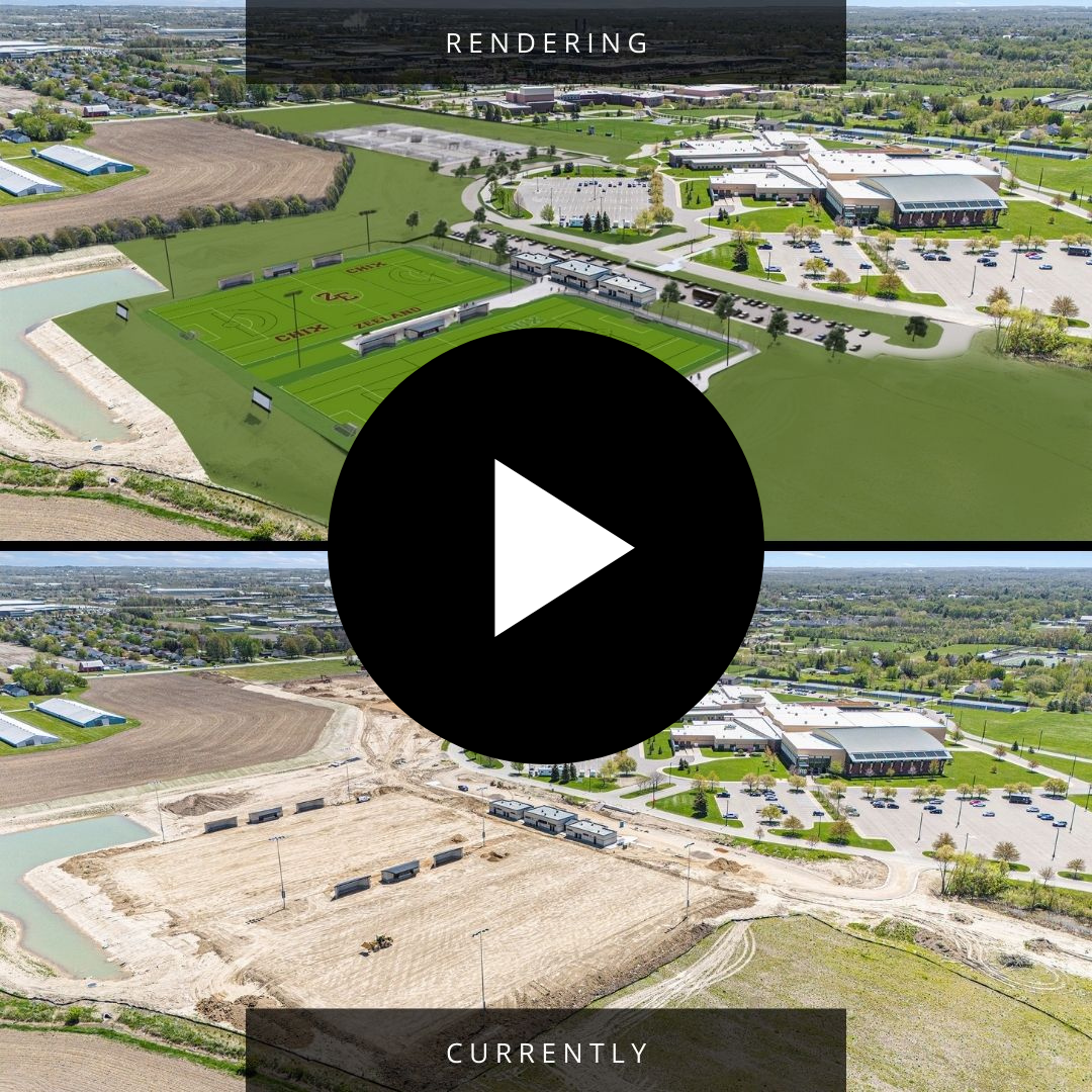 Current and Rendering